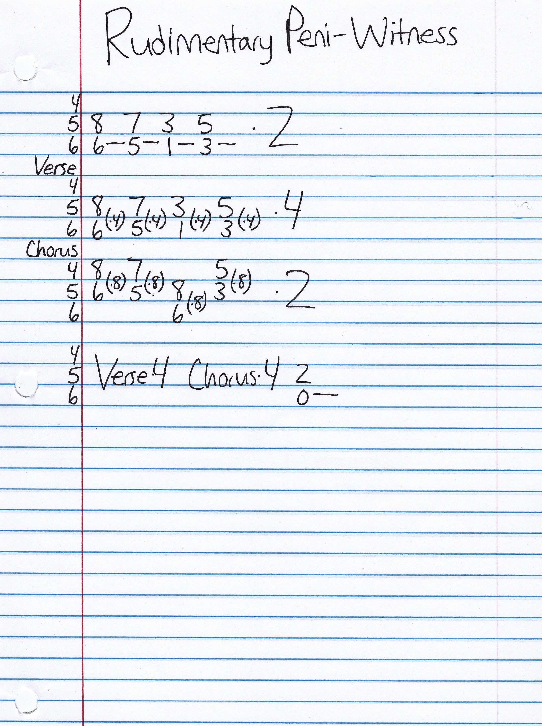 High quality guitar tab for Witness by Rudimentary Peni off of the album Death Church. ***Complete and accurate guitar tab!***